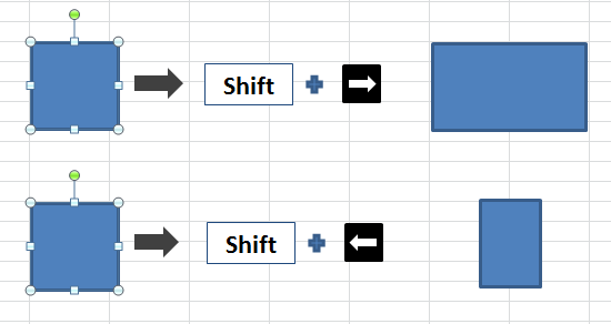 Excelの方向キーを使った図形の拡大縮小方法