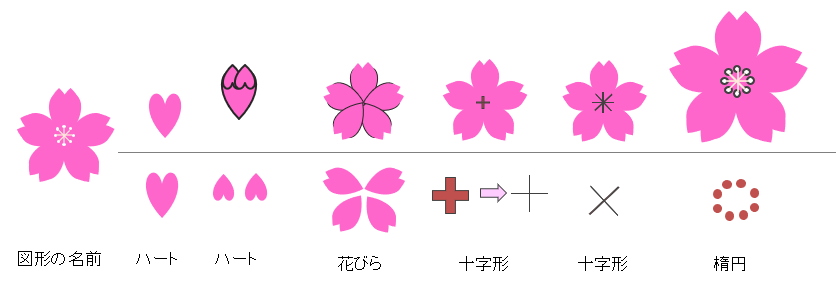 桜の描き方