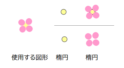 excelの図形イラスト　ピンクの花