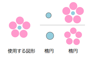 図形イラスト　楕円で描く花