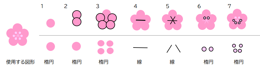 excel 2種類の図形で描く花のイラスト