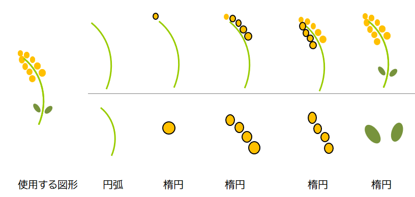 excelイラスト 2種類の図形で描く花のイラスト