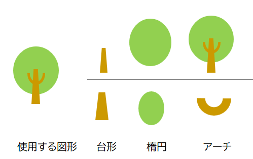 Excelの図形で描く木のイラスト