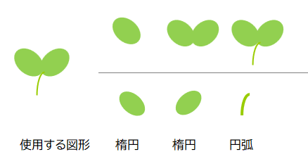 初心者でも描ける！簡単！図形で描く葉のイラスト