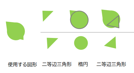 初心者でも描ける！簡単！図形で描く葉のイラスト